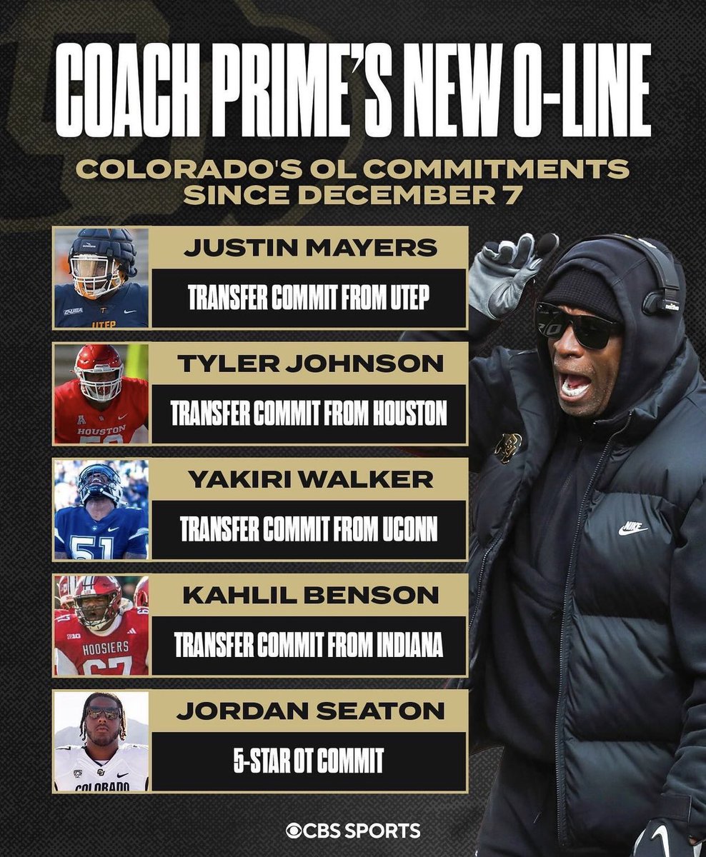 All former starters and a big-time 5⭐️ that’s all 🤷‍♂️ 
#RWCP #StayTuned #MoreToCome 🐋 

@DeionSanders 
@CBSSports 
#CoachPrime