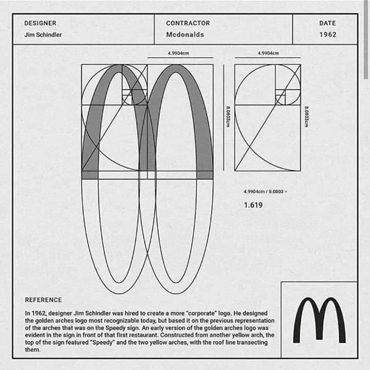 ElDeCreativo's tweet photo. "Diseñar logos es fácil". 😏

- Alguien que nunca ha diseñado un logo 😒 https://t.co/ErB138Xrcf