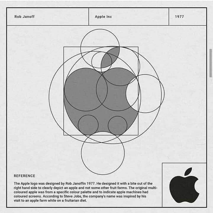 ElDeCreativo's tweet photo. "Diseñar logos es fácil". 😏

- Alguien que nunca ha diseñado un logo 😒 https://t.co/ErB138Xrcf