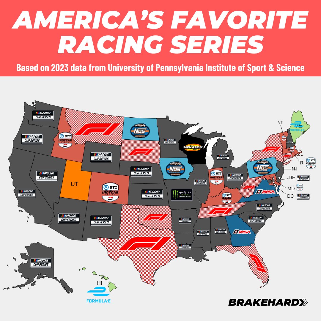 Here are the most popular racing series for each state in 2023!