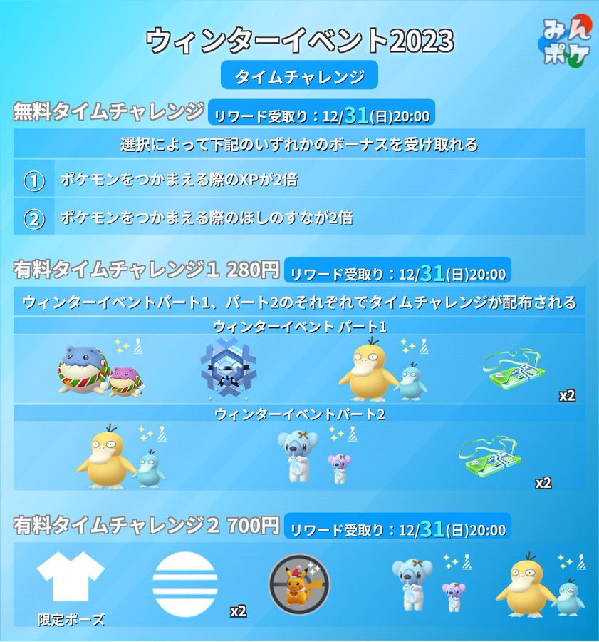 kopauzura's tweet image. がちりまぁぁぁぁぁあああああああす💓💓💓💓💓

うちの子が世界一可愛い🐥⸒⸒

 #ポケモンGO  #コダック