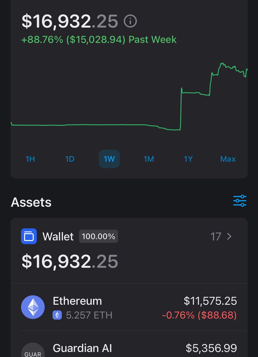 Crypto God 🔶 BNB tweet media