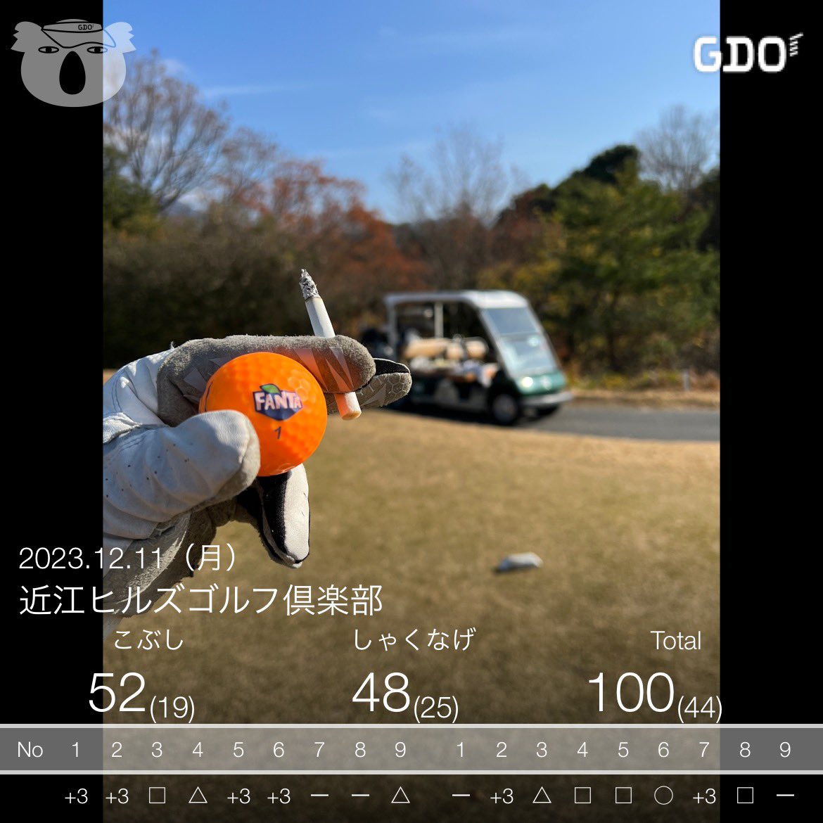 近江ヒルズゴルフ倶楽部
初1.5ラウンド回りで52.48.46と自分の中では最上級によく出来たなぁ
パー5で2オン出来て初バーディ
最高に楽しかった😆