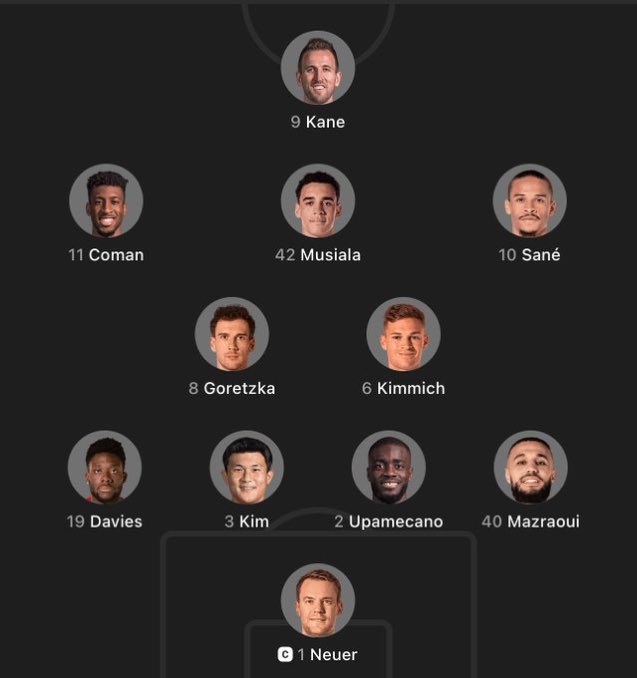 El Bayern (ya clasificado) le sale con este 11 al United. 💀
