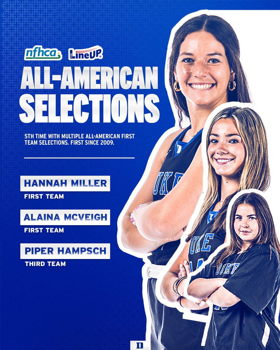 Congratulations to our three NFHCA All-American selections! First time since 2009 that we’ve had multiple Blue Devils on the first team 😈 

🔗 goduke.us/3uWLdhO 

#DukeTrue