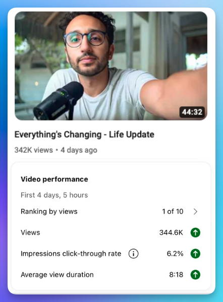 Tintin Smith tweet media