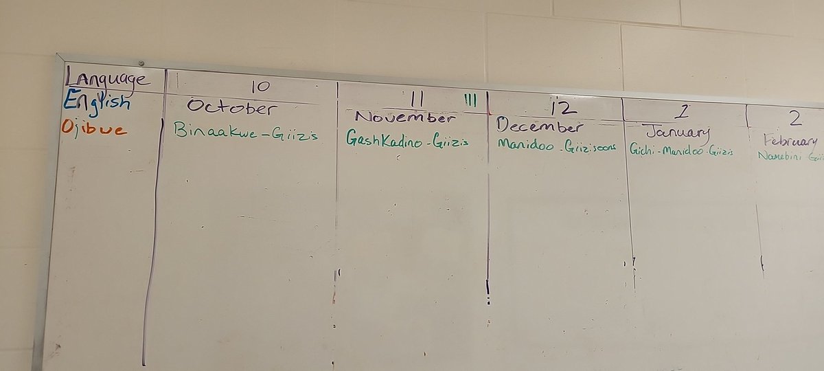 Can you add a language?