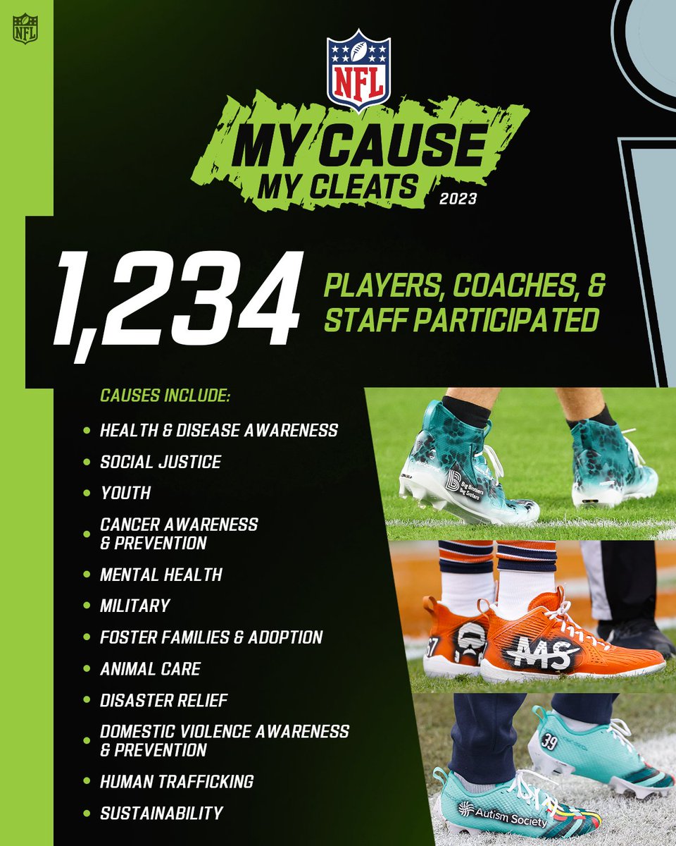 Incredible support of #MyCauseMyCleats across the league this year 👏