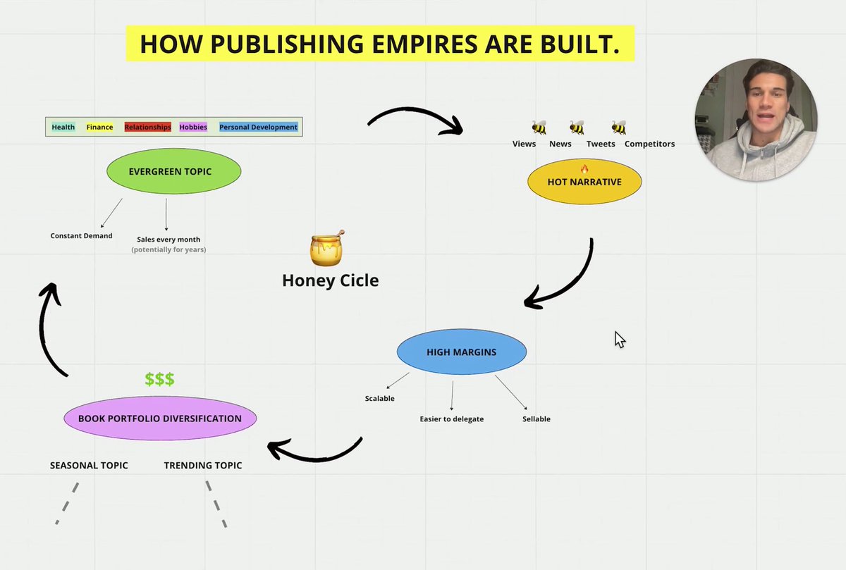 Tommi Pedruzzi tweet media