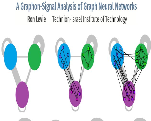 Check out my #NeurIPS paper “A Graphon-Signal Analysis of GNNs.” I introduce a metric on the space of graphs with node features, which reveals that the input space of GNNs has Euclidean-like properties. This allows us to derive nice analysis like generalization theorems.