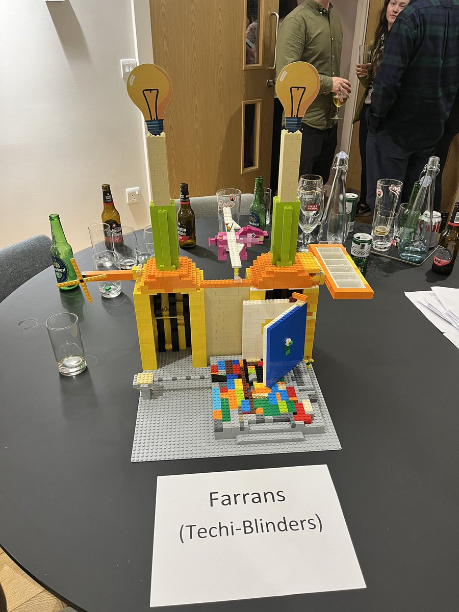 And tonights winners are… 

🏆 Farrans 🏆 

Congratulations for coming in 1st place!