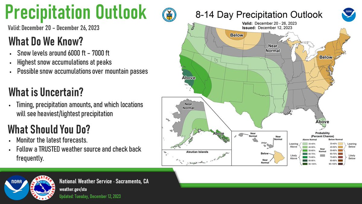 What do we know about the upcoming pattern change? The system will be relatively warm, with snow levels around 6000-7000 ft. Timing &amp; precipitation amounts are still uncertain. Be sure to monitor the latest forecast &amp; follow a trusted source! #CAwx
