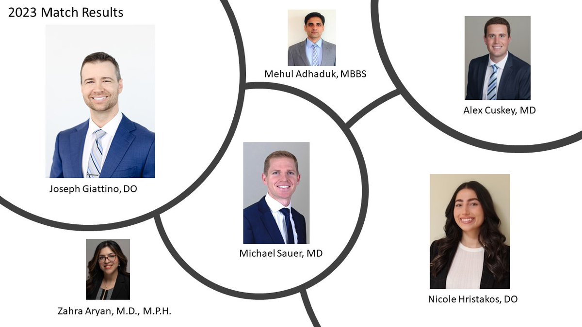 Thrilled to welcome new fellows who will be starting July 2024: Drs. Mehul Adhaduk, Zahra Aryan, Alex Cuskey, Joseph Giattino, Nicole Hristakos, and Michael Sauer! A great incoming class! @aryan_zahra @AlexCuskey @nhristakosdo (Photo @CariHarland) @IntMedatIowa @UIowaCVFellows