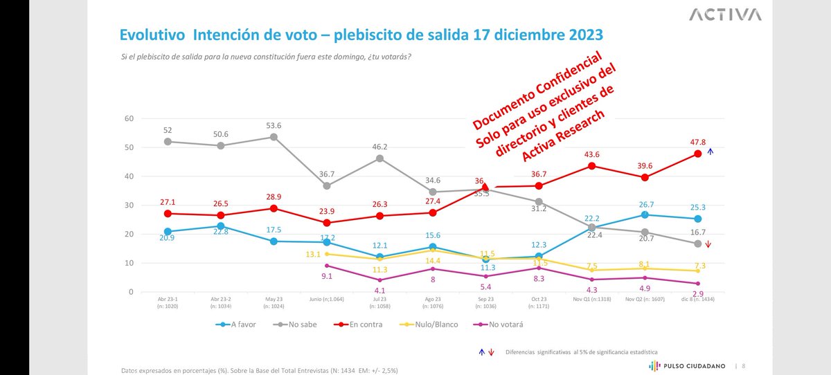 Pepe Auth tweet media
