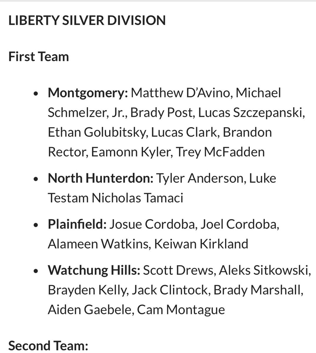 First team Division
First team All Conference 
Honorable Mention ALL CONFERENCE 
Third Team All Union County
