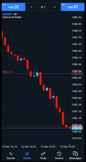 fx_sphere's tweet photo. More You Wait, More You Miss Great Opportunities    
Perfect Entry On Time In #GOLD 

Join our free community here  👉https://t.co/PWm5jBbmH2

45+Pips In Profit In Our #Premium Channel Signal Service https://t.co/Zl5LZ3HrcH