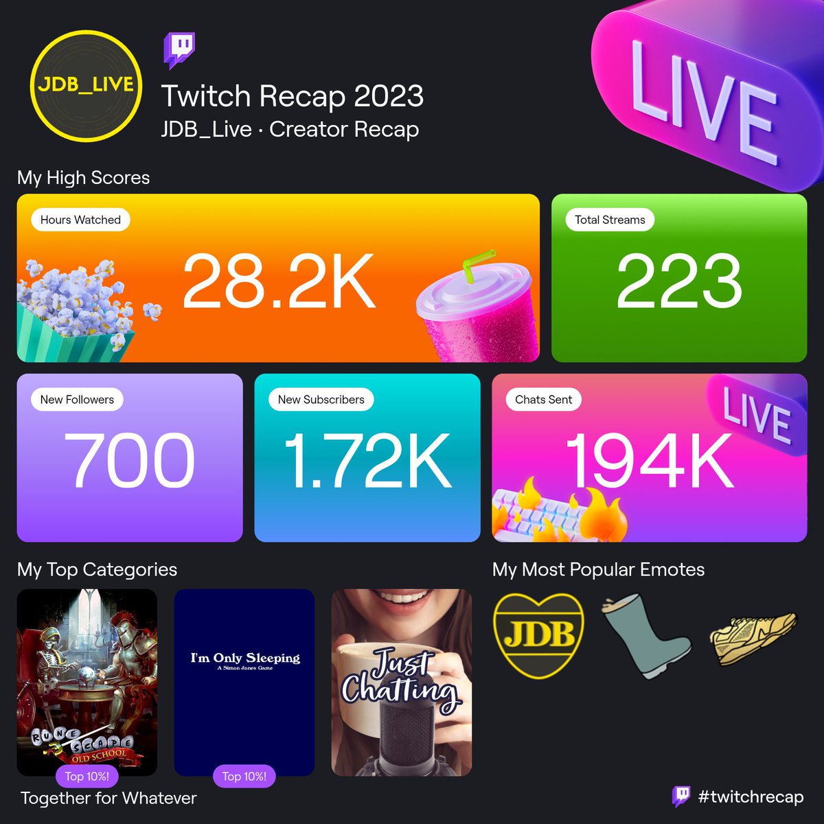 JDB_Live tweet media