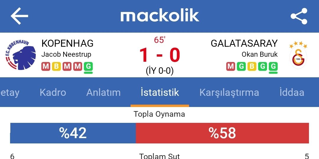 hulyaa_1905's tweet image. Şu istatiğe yazık oluyor valla 🤦‍♀️🙄

#KOPvsGS