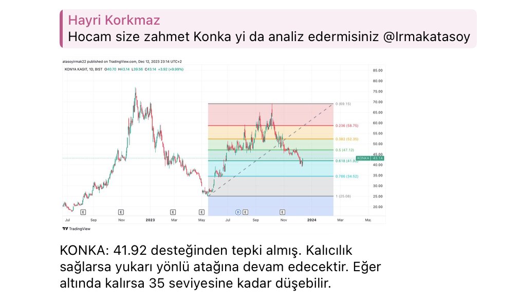 Siz de merak ettiğiniz hisse hakkında yorum almak isterseniz hemen ulaşın👇 t.me/Irmakatasoy #KONKA #xu100 #BORSA #BorsaIstanbul #analiz #grafik #hissesenedi #hisseyorum #trading