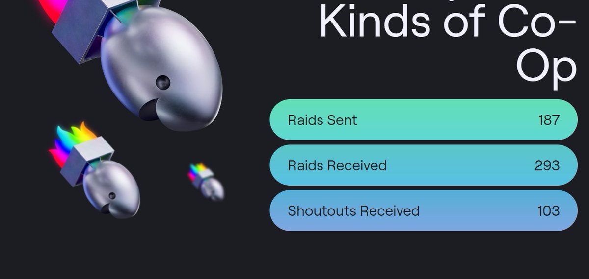 TimB3Rw0lves tweet media