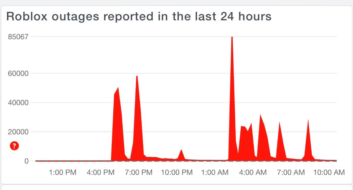 Roblox Status on X: Here's what the Roblox front page looks like at 7:42  PM UTC. #Roblox #RobloxDown  / X