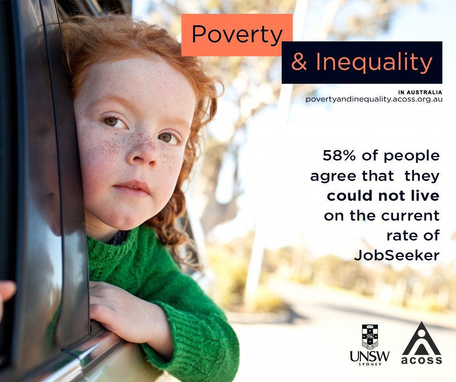 The latest report from the Poverty and Inequality Partnership shows that 75% of people support lifting incomes for those with the last, while fewer than 25% could live on the existing rate of JobSeeker. bit.ly/communityattit… #povertyinAustralia #AusPol #Raisetherateforgood