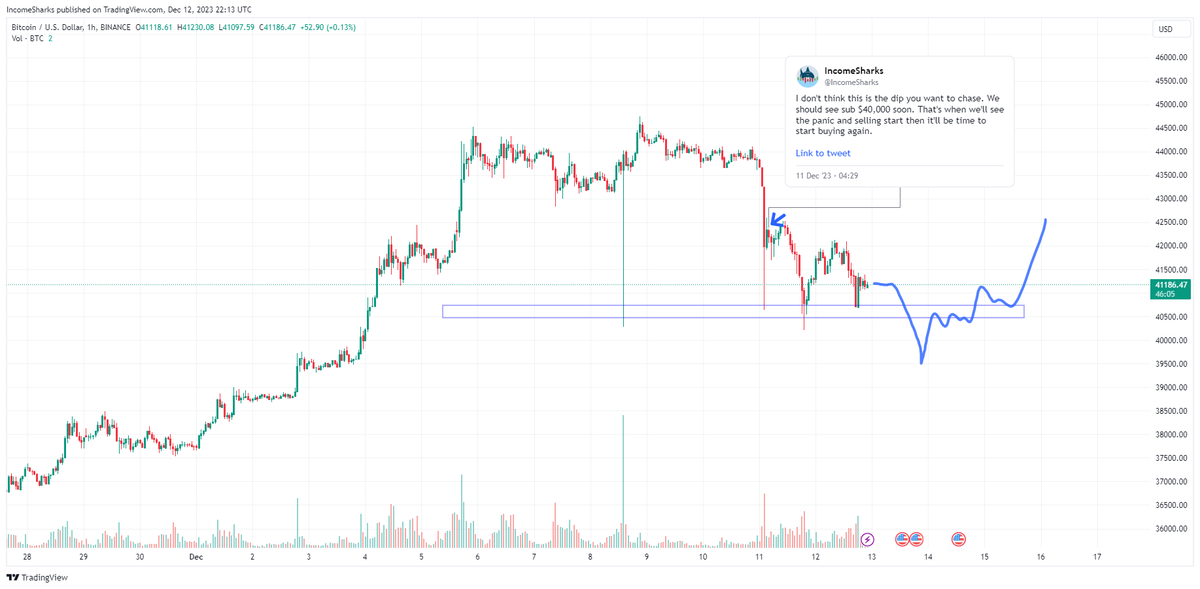 IncomeSharks tweet media