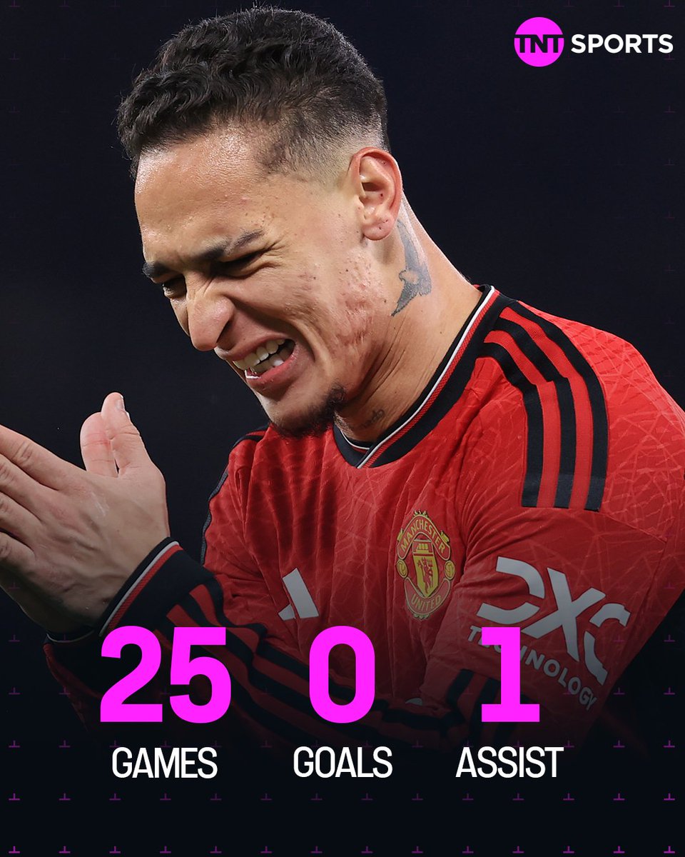 Antony's struggled to find form across his last 25 games for Man United 😔