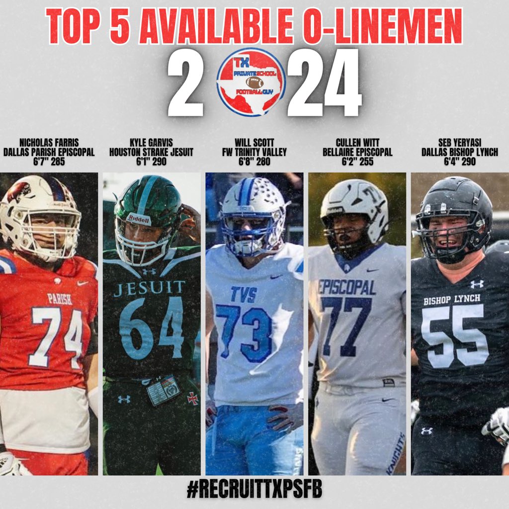 Texas Private School Football (@txprivatefbguy) on Twitter photo 🚨 Top 5 TXPSFB Class of 2024 Available Offensive Linemen 🚨
As we inch closer to signing day, there is still a lot of great talent available for college programs here in TXPSFB.
Here are 5 OLs that will instantly make your program better!
<a href="/nicholasfarris6/">nicholas.farris</a>
<a href="/kylegarvis/">Kyle Garvis</a> 🚨 Top 5 TXPSFB Class of 2024 Available Offensive Linemen 🚨
As we inch closer to signing day, there is still a lot of great talent available for college programs here in TXPSFB.
Here are 5 OLs that will instantly make your program better!
<a href="/nicholasfarris6/">nicholas.farris</a>
<a href="/kylegarvis/">Kyle Garvis</a>