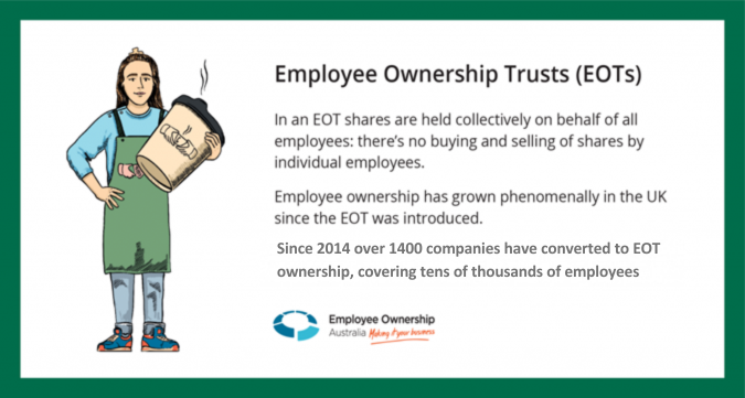 Check out the new list of ‘benefits of employee ownership trusts’ (EOT’s) that we have just added to our EOT’s web-page at: employeeownership.com.au/employee-owner…
