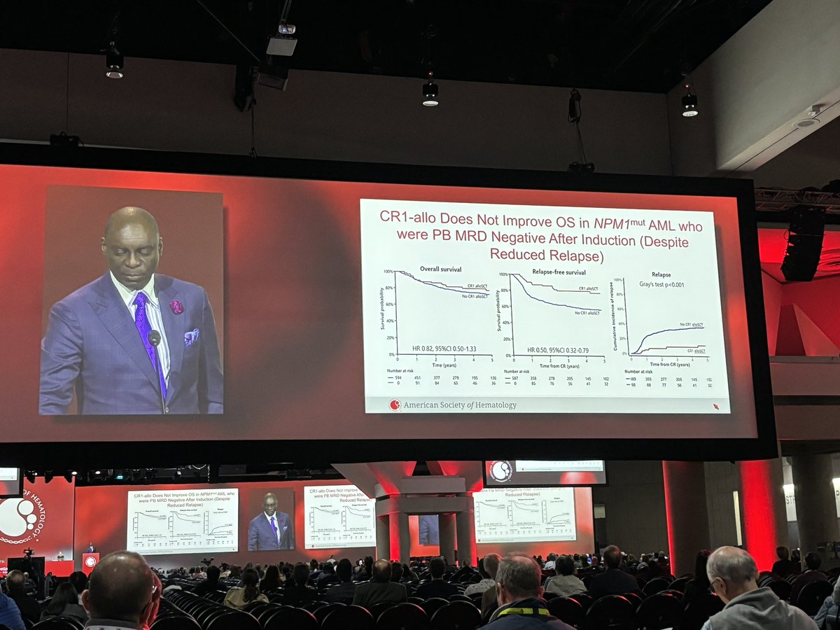 Congrats to @jadothm for having his abstract highlighted in the Best of ASH session! Beautiful data showing the value of post induction NPM1 MRD in guiding the always tough decision of CR1 allograft #ASH23