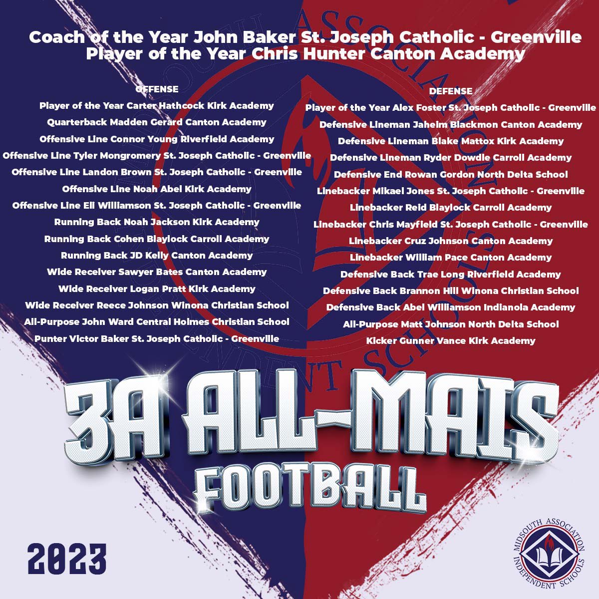 MAIS (@msais) on Twitter photo 