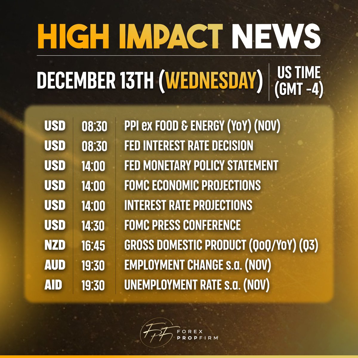 Critical Market Alert: High Impact News for Wednesday, December 13th, 2023 📢 
.
.
.
#HighImpact #News #Alert