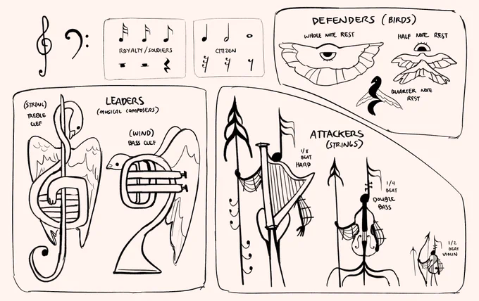 heres some music creatures i made!! they represent angels that make angelic music 👼🎶🎼 