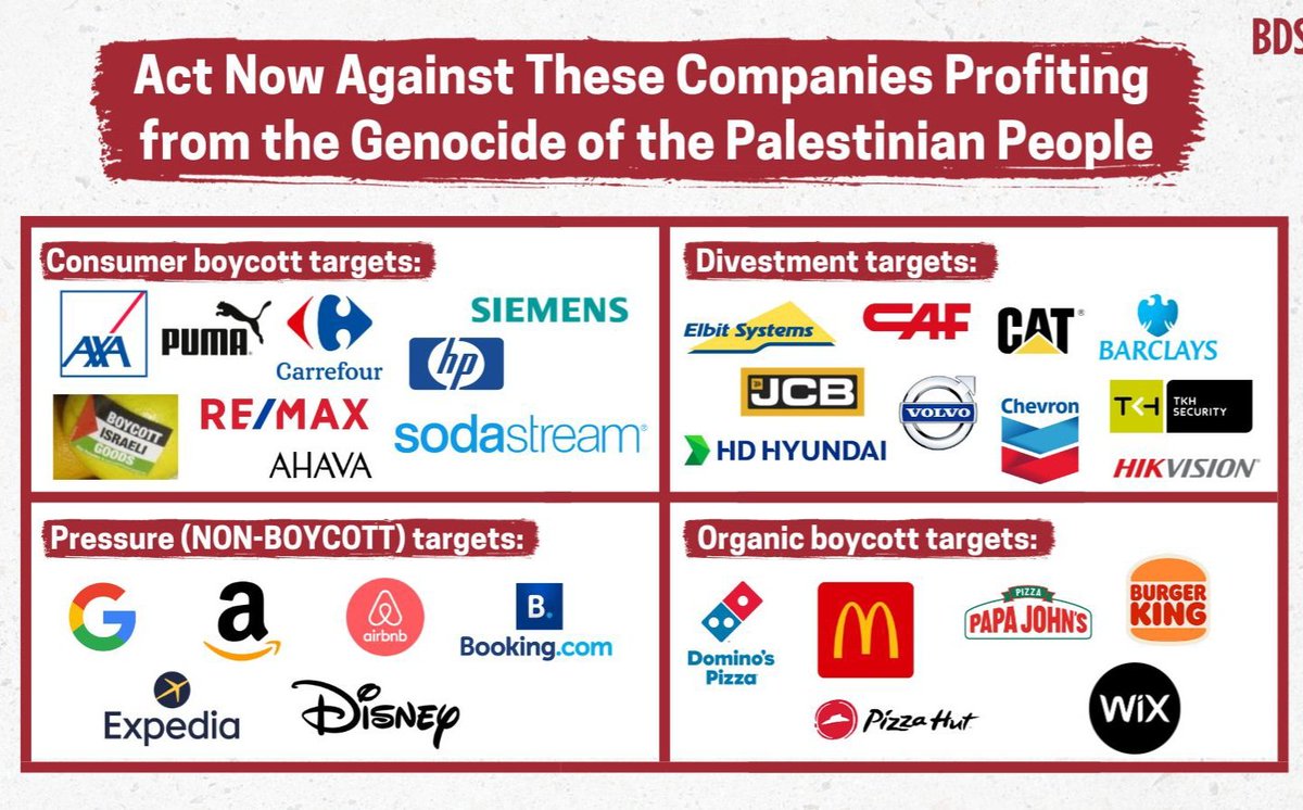 @anealla @MaramGaza @LinahAlsaafin Boycott Israeli products and supporters