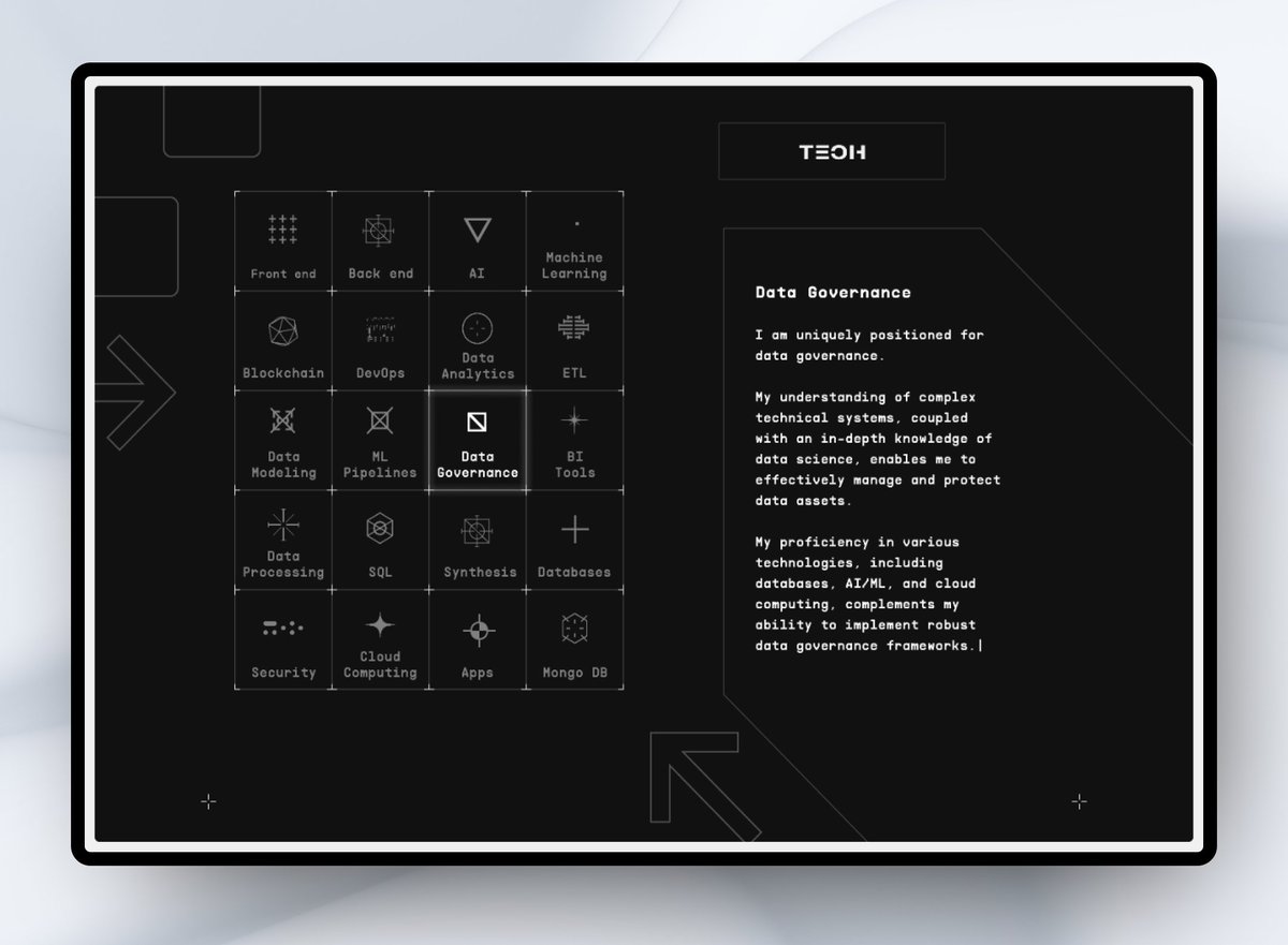 aswinsync's tweet image. Created this landing page design for the innovative Finn Formica! 

Integrated some fun dynamic sections that highlight his skills in Data Engineering, Data Governance, AI, Machine Learning, Blockchain, and Analytics.