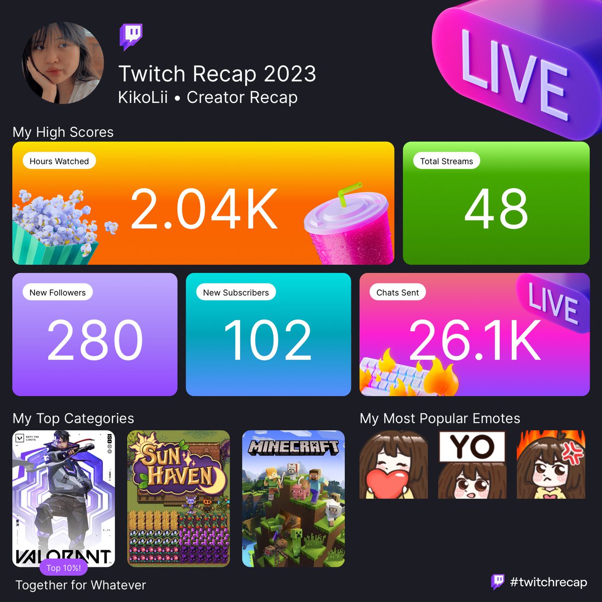 KikoLii tweet media