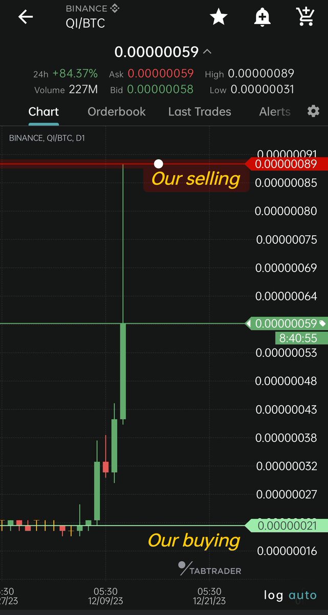 CryptoProfitCoach™ tweet media