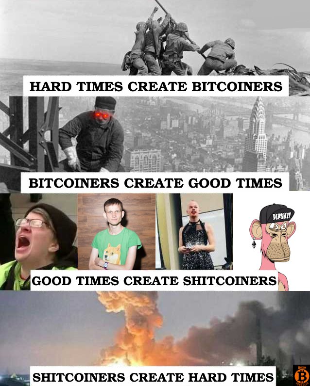 Friends don't let friends shitcoin. #Bitcoin Only