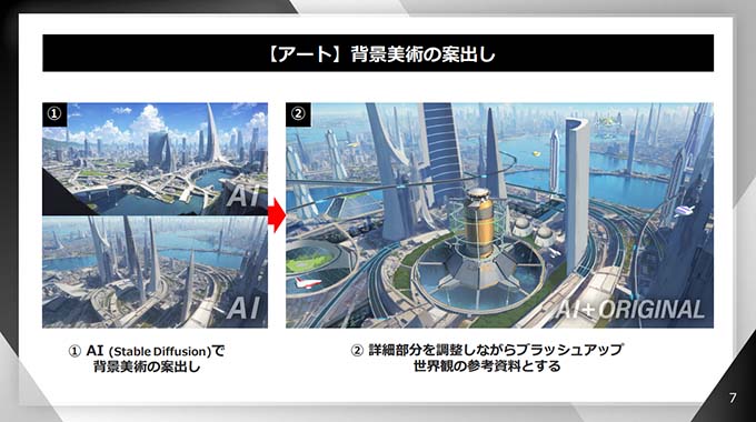 happy_modeling's tweet photo. レベルファイブがゲーム開発やプロモーションにAIを業務で使用して効率化している資料を発表
https://t.co/n2Lum9AJDf https://t.co/rPJI7SyMjW