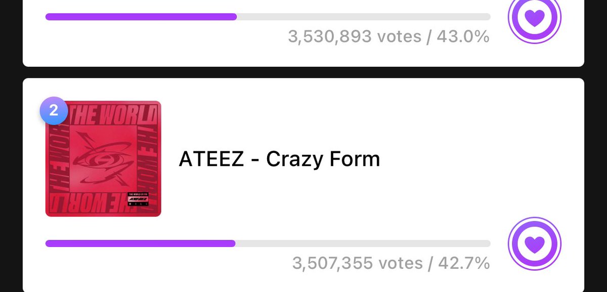 last 20 minutes ATINYs, keep dropping your votes!! ❤️‍🔥 rmb our competitors are also mass voting so keep pushing!!!! 💪 SO CLOSEEE 🔗: Mubeat K-POP Fan Voting mubeat.page.link/jJf4v