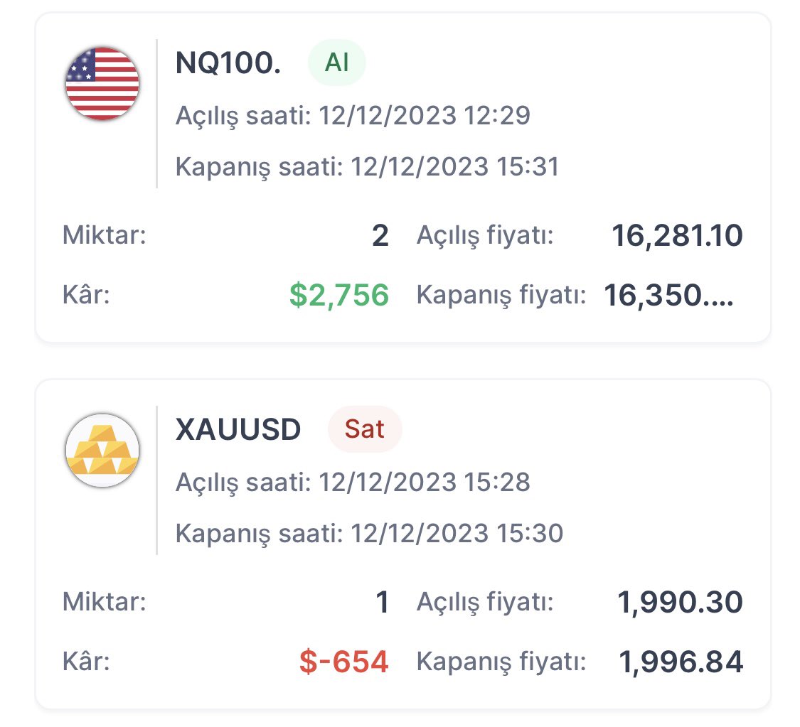 Küresel borsa piyasalarında işlem açma kapama yatırımlar hakkında  bilgi almak isteyenler için
İletişim; t.me/alisamancii

Küresel borsa yatırımlarımızda bugün 

Telegramda paylaştığım #Altın ve #Nasdaq ile yatırımlar yaptık

Bir işlem stop oldu #Altın 

2 işlem sonrası