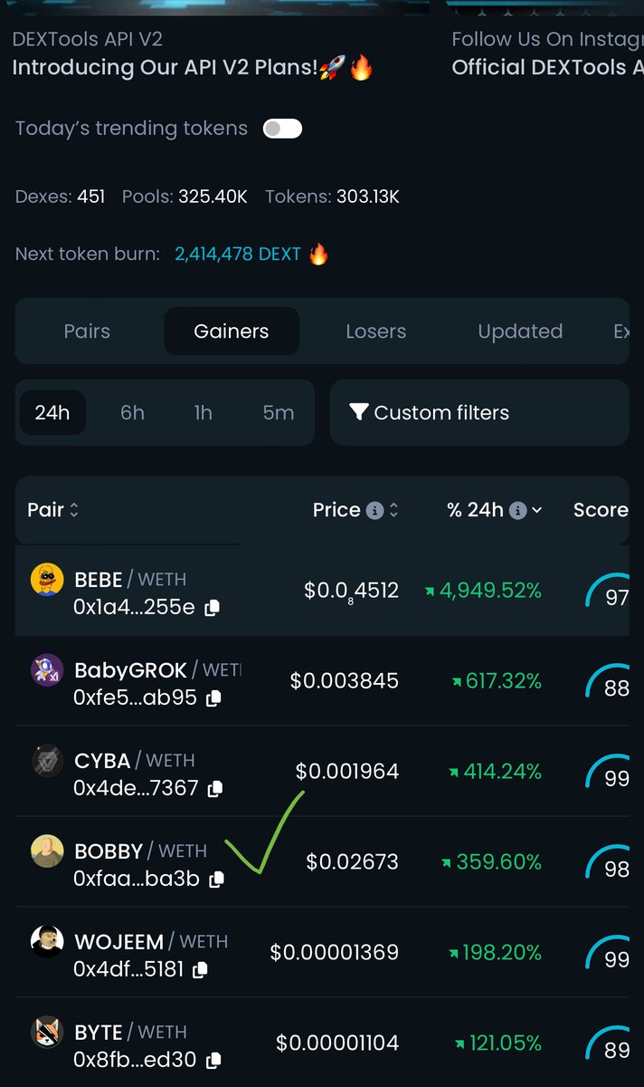 $BOBBY is top 4 in daily gainers!
Congratulations