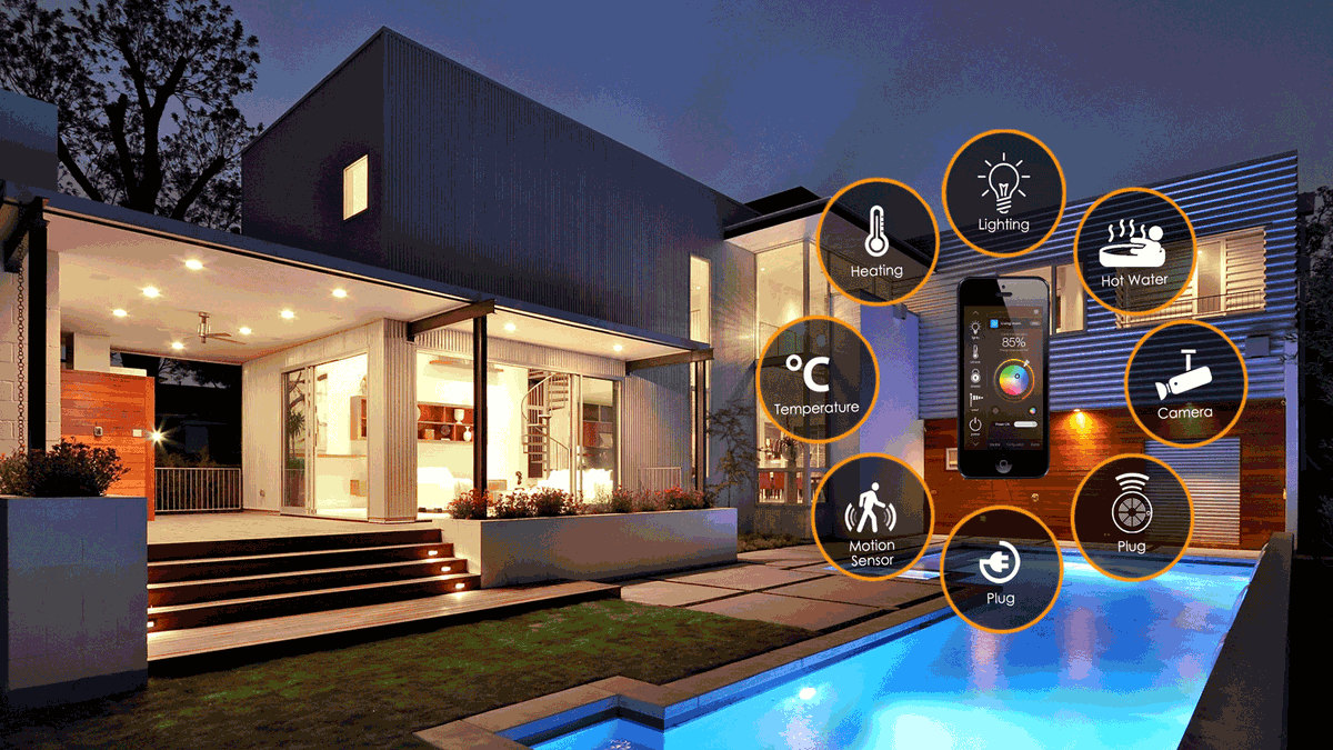 Tech_For_Today's tweet photo. IoT has led to a diverse array of products, spanning smart home devices (like thermostats and security cameras), wearables (ex: fitness trackers), healthcare tools, industrial sensors for predictive maintenance, smart cars, city management solutions, and agricultural technology. https://t.co/rLn3ZZeCHE