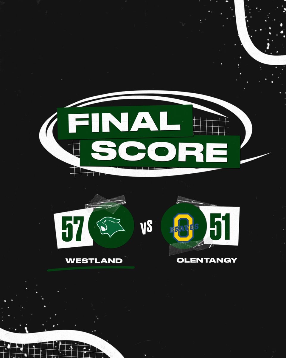 Cougars Bounce Back &amp; Win! 2-2 on the season! #GoCougars