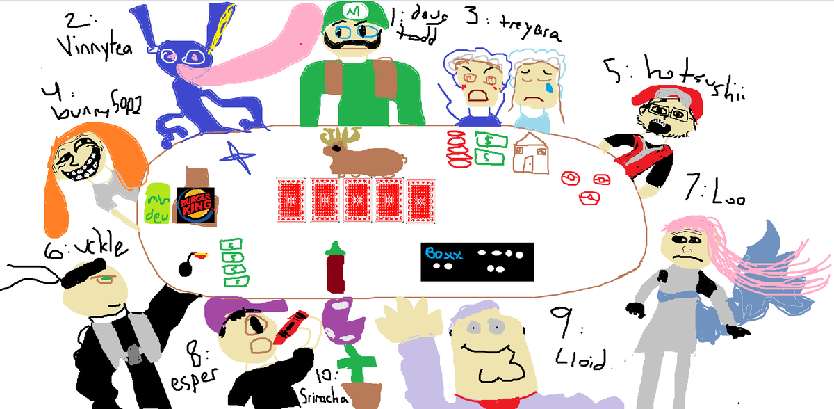 The University of Minnesota presents the Smash Ultimate Power Rankings for the fall semester of 2023!
1: <a href="/Jaydecius/">doug todd</a> 
2: <a href="/vinny_tea_ssb/">VinnyTea</a> 
3: <a href="/Treyara_Smash/">Weird | Treyara</a> 
4: <a href="/Bunny5001_/">Bunny5001</a> 
5: <a href="/Hot_Sushii/">Hot Sushi</a> 
6: <a href="/Uckle_Duckle/">Aaron</a> 
7: Loo
8: <a href="/Esper_SSB/">Esper</a> 
9: Lloid
10: <a href="/SrirachaSSB/">OCO | sriracha 🔜 Go For Gold 2026</a>