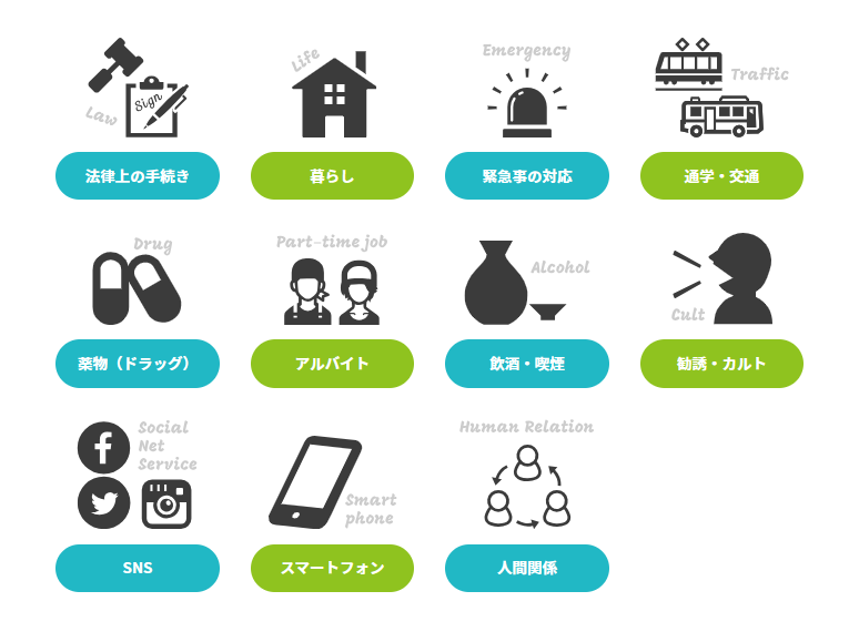 startbook_ca's tweet photo. 📘【#日本在留留学生活指南】
献给留学生事务所的老师们！
本指南经日本辩护士审定，是可以信赖的内容！
含丰富的日常生活日语词汇，易于理解的配图。
所有汉字亦配有假名，最适合正在学习日语的留学生！ 

免费試读👉 https://t.co/qI7ZpnT4Y7 
詳情请洽网站或直接DM！ https://t.co/rmC54hCrTX