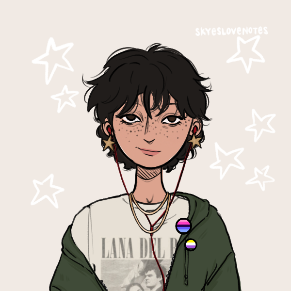 what i look like                           who i wish i was