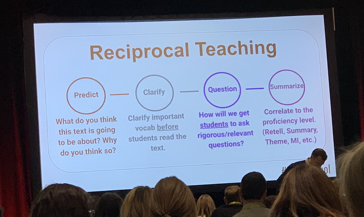 Ms. Carsyn Rodriguez (@msrodriguezmhs) on Twitter photo Thank you <a href="/Wes_Kieschnick/">Weston Kieschnick</a> for your incredible sessions today on engagement, reciprocal teaching, power strategies, relationships, and so many other life lessons. Everything was practical, meaningful, inspirational, and will make a positive difference in so many classrooms! Thank you <a href="/Wes_Kieschnick/">Weston Kieschnick</a> for your incredible sessions today on engagement, reciprocal teaching, power strategies, relationships, and so many other life lessons. Everything was practical, meaningful, inspirational, and will make a positive difference in so many classrooms!