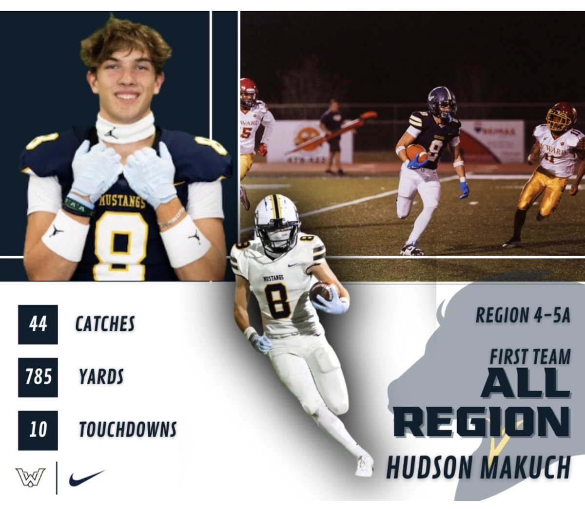 Hudson Makuch (@hudsonmakuch) on Twitter photo Honored to receive first team all region for 4-5A. <a href="/Drew_Akins/">Drew Akins</a> <a href="/valley_fb/">Walker Valley FB</a> <a href="/FB_Recruting_WV/">Walker Valley Football Recruiting</a> <a href="/CoachTPope6/">Tyler Pope</a> <a href="/ashby_brandon/">Coach Ashby</a> Honored to receive first team all region for 4-5A. <a href="/Drew_Akins/">Drew Akins</a> <a href="/valley_fb/">Walker Valley FB</a> <a href="/FB_Recruting_WV/">Walker Valley Football Recruiting</a> <a href="/CoachTPope6/">Tyler Pope</a> <a href="/ashby_brandon/">Coach Ashby</a>